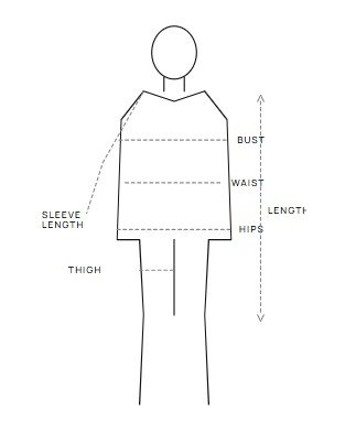 How to measure diagram